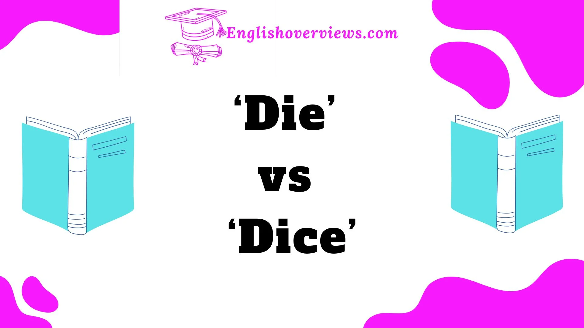 ‘Die’ vs ‘Dice’