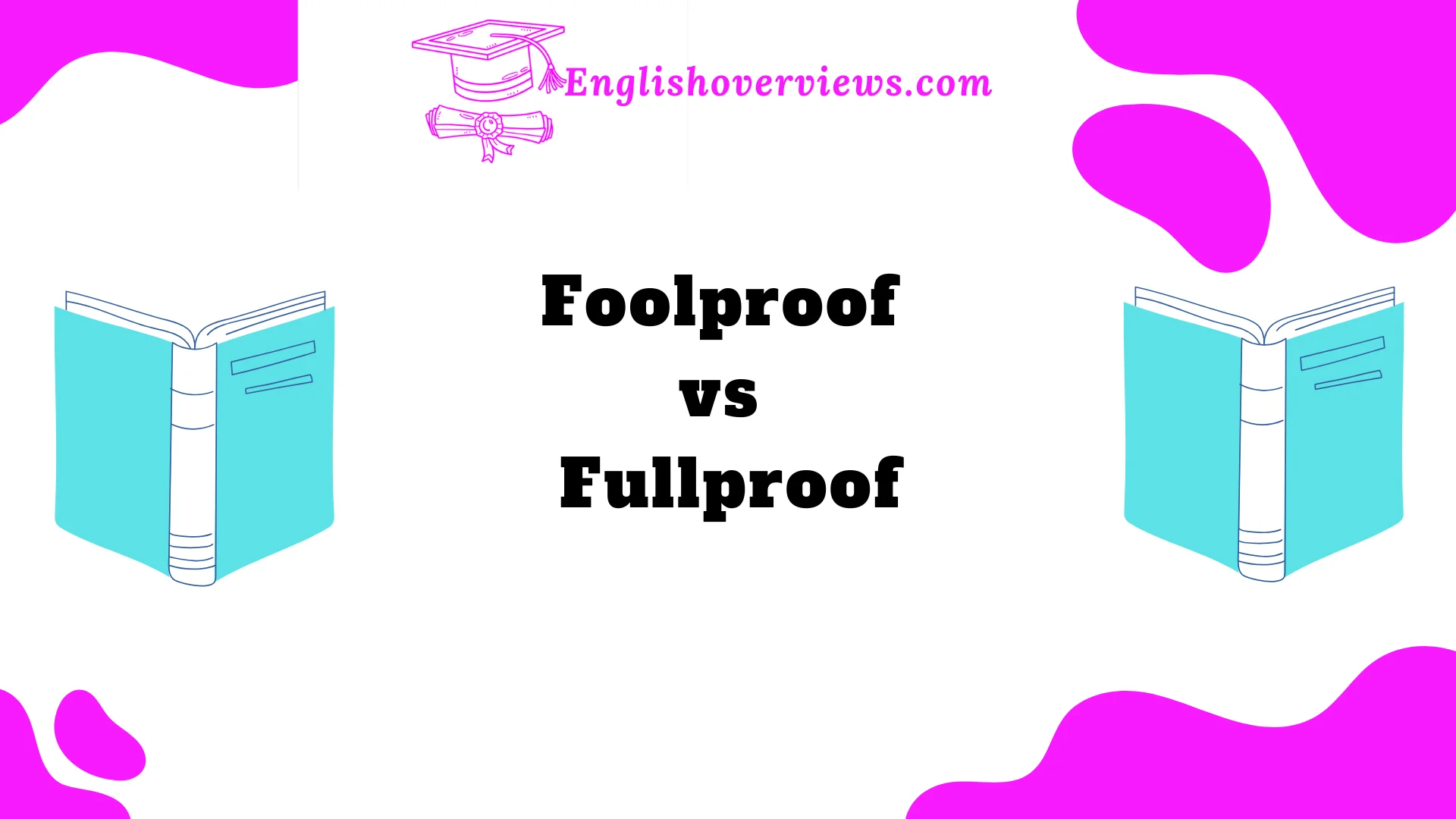 Foolproof vs Fullproof