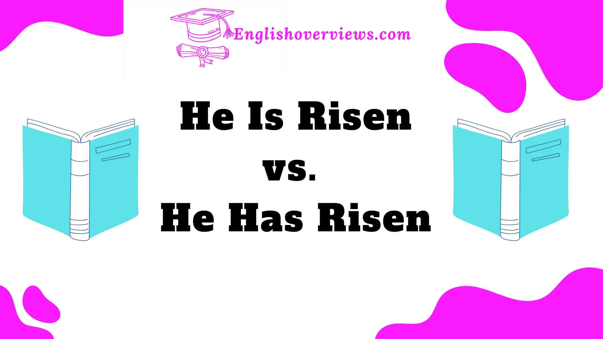 He Is Risen vs. He Has Risen