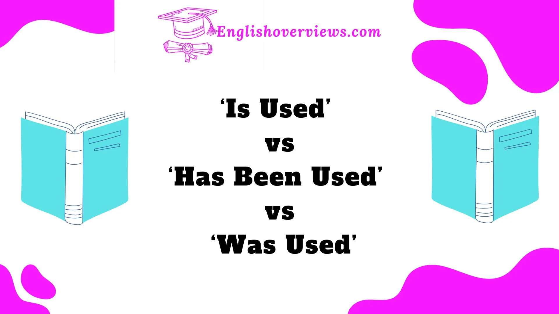 ‘Is Used’ vs. ‘Has Been Used’ vs. ‘Was Used’