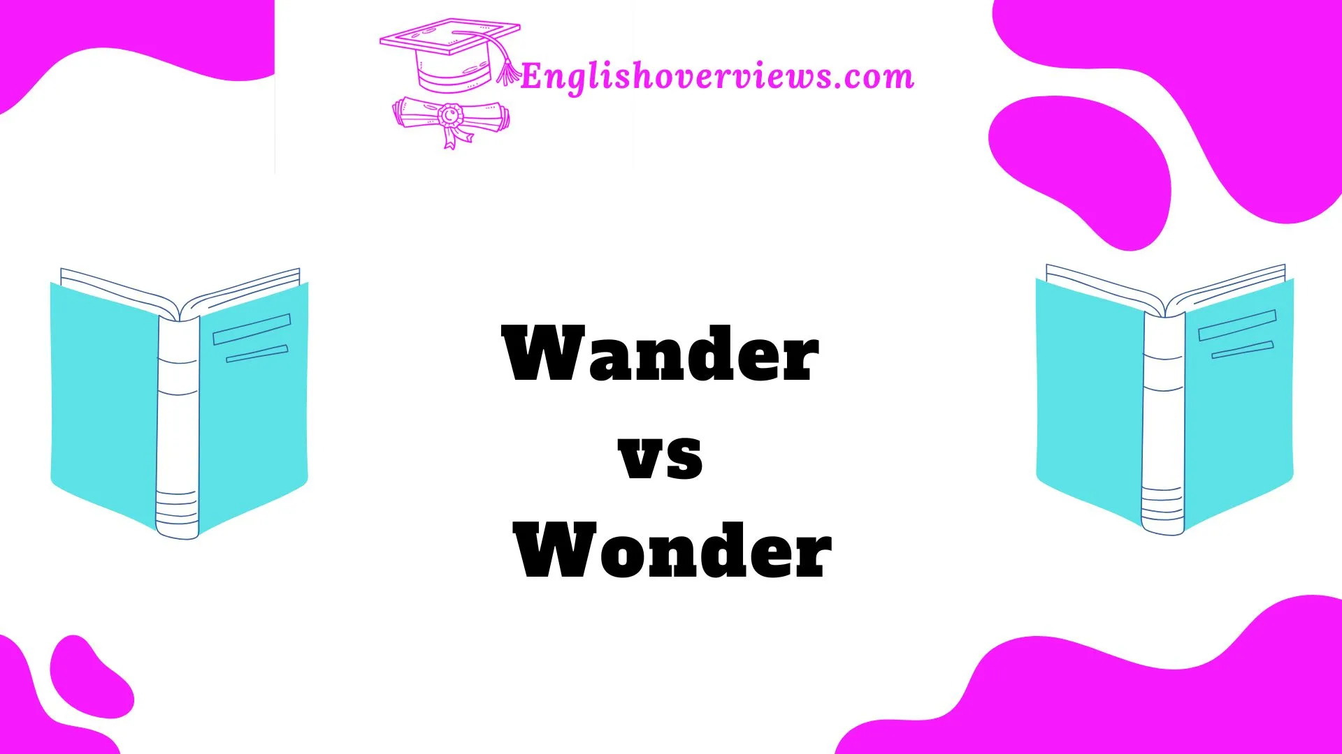 Wander vs Wonder